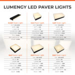 Paver Light Inground LED Light