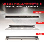 Easy Installation for Ceiling, Step, and Wall