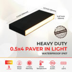 Slim Paver Light Dimensions - 4x2.2x0.5 Inches