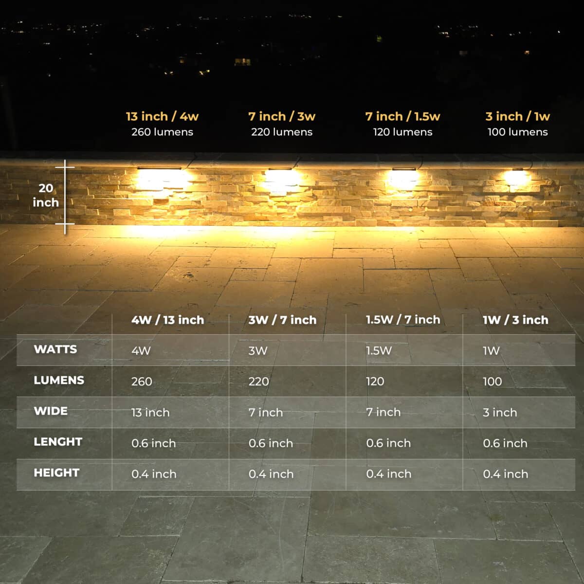 Lumengy Super Slim Hardscape Lights 3000x3000