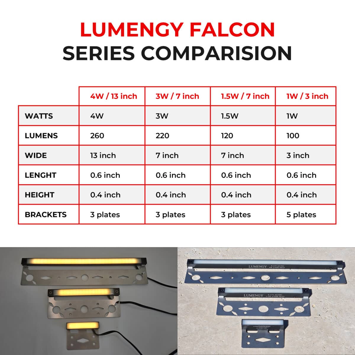 Lumengy Super Slim Hardscape Lights, 3-inch, available in a 6-pack, offer a sleek and modern lighting solution for outdoor spaces.
