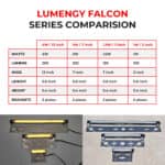 Lumengy Super Slim Hardscape Lights, 3-inch, available in a 6-pack, offer a sleek and modern lighting solution for outdoor spaces.