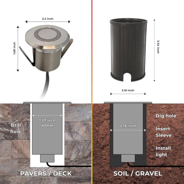 LED In-Ground Pavers Ambiance Lights, Ring Light Effect. Ideal for Decks, Driveways, Patios, Stainless Steel Color, 6-Pack - Image 13