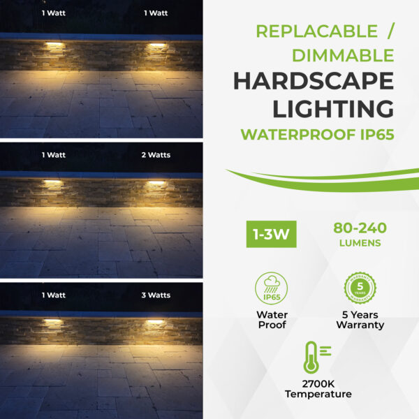 7 inch LED Hardscape Light, 1-3 Watts Dimmable, 2700K, Easy Replaceable Feature, 3 Mounting Plates For Retaining Walls & Outdoor Paver Steps Lighting, 50K Hours Lifespan, Black Finish (6-pack) - Image 4