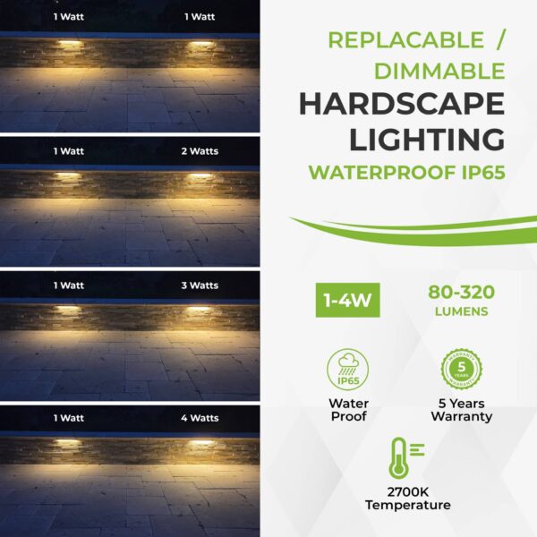 12 inch LED Hardscape Light, 1-4 Watts Dimmable, 2700K, Easy Replaceable Feature, 3 Mounting Plates For Retaining Walls & Outdoor Paver Steps Lighting, 50K Hours Lifespan, Black Finish (6-pack) - Image 3