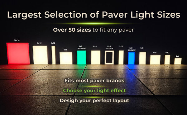 Paver Light 4×4 Inch 5000K for Pavers Driveways, Patios & Walkways Waterproof IP67 - Image 10