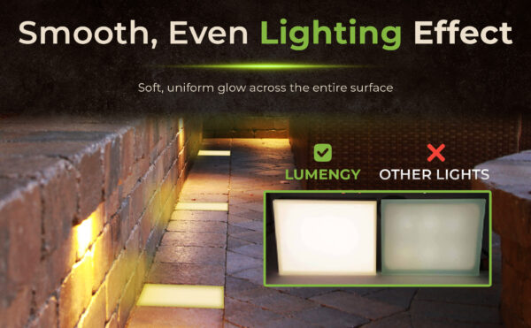 Paver Light 4×4 Inch 5000K for Pavers Driveways, Patios & Walkways Waterproof IP67 - Image 9
