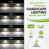 12 inch LED Hardscape Light, 1-4 Watts Dimmable, 5000K, Easy Replaceable Feature, 3 Mounting Plates For Retaining Walls & Outdoor Paver Steps Lighting, Black Finish (6-pack) - Image 3