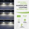 7 inch LED Hardscape Light, 1-3 Watts Dimmable, 5000K, Easy Replaceable Feature, 3 Mounting Plates For Retaining Walls & Outdoor Paver Steps Lighting, 50K Hours Lifespan, Black Finish - Image 3