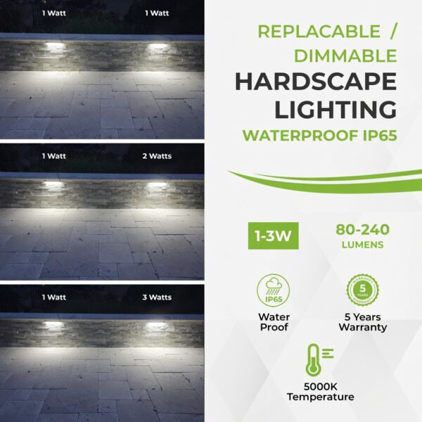 7 inch LED Hardscape Light, 1-3 Watts Dimmable, 5000K, Easy Replaceable Feature, 3 Mounting Plates For Retaining Walls & Outdoor Paver Steps Lighting, 50K Hours Lifespan, Black Finish - Image 3