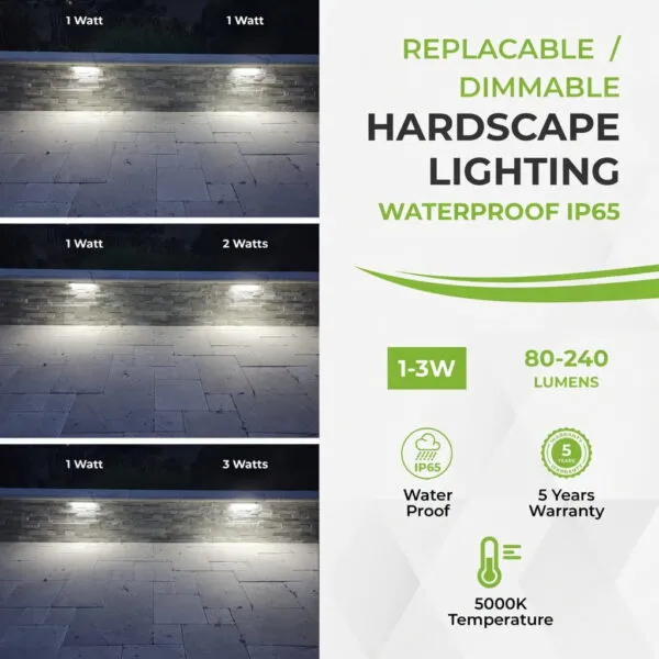 7 inch LED Hardscape Light, 1-3 Watts Dimmable, 5000K, Easy Replaceable Feature, 3 Mounting Plates For Retaining Walls & Outdoor Paver Steps Lighting, 50K Hours Lifespan, Black Finish - Image 3